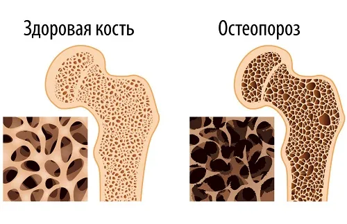 як лікувати шлунок сечею