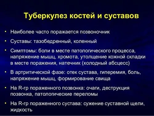 туберкульоз кісток симптоми