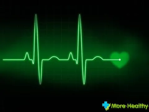актуальні