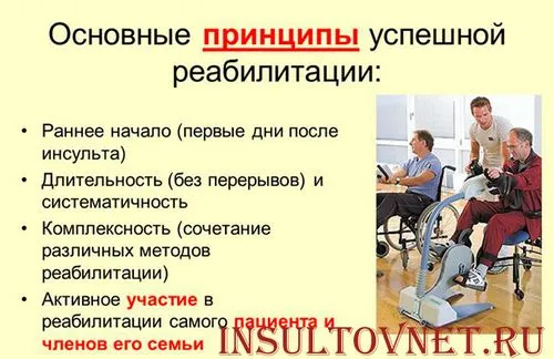як лікувати інсульт мозочка