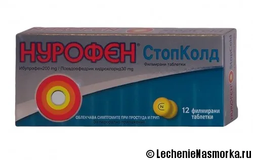 хронічний гайморит види