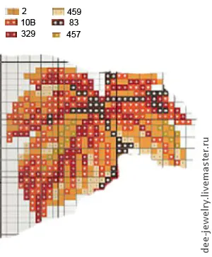 Beadwork pe o schiță pentru toamna incepatori brosa, toamna (panza) Beadwork pe o schiță pentru incepatori brosa toamna, toamna