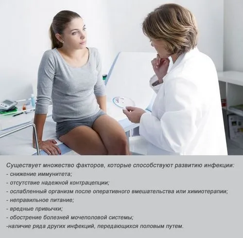 як лікувати уреаплазму при ерозії