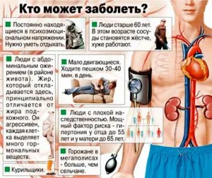 як лікувати серцевий тиск