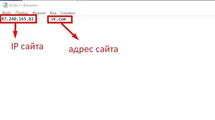 Toate modalități de a eluda blocarea orice site-uri!