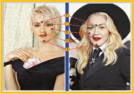 Modificări legate de vârstă ale pielii la femei