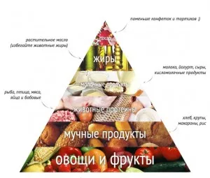 що пити щоб завагітніти