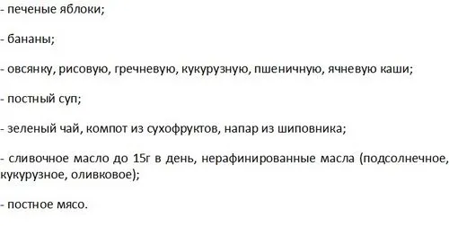 корисні продукти