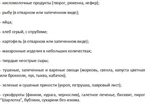 корисні продукти