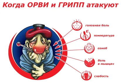 яку температуру потрібно збивати при вагітності