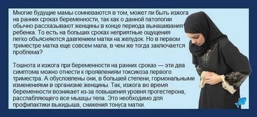печія