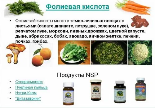 фолієва кислота при плануванні вагітності доза