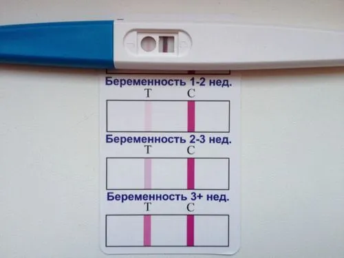 коли робити тест на вагітність після статевого акту