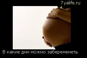 контрацепція
