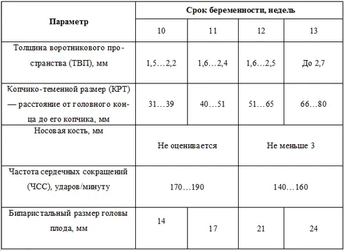 жінка