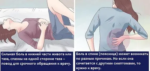 як визначити позаматкову вагітність