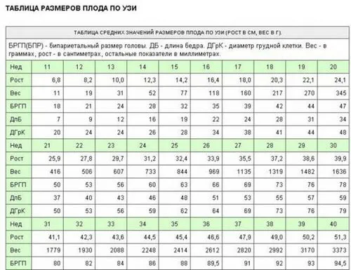 роблять