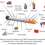 яка годує лактація гв лікувати лікування таблетки препарати можна ліки позбутися