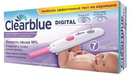 як порахувати щоб не завагітніти