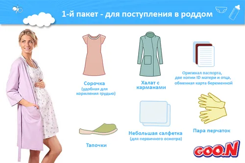 як потрібно готуватися до пологів