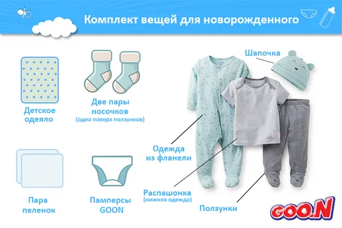 як потрібно готуватися до пологів