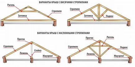 Hozblok cu toaletă și duș pentru a da propriile lor mâini, proiecte (WC) Hozblok cu toaletă și duș pentru a da propriile lor mâini, proiecte