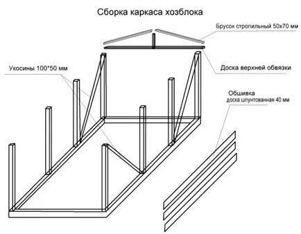 cabana Hozblok