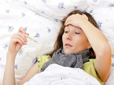 тіло