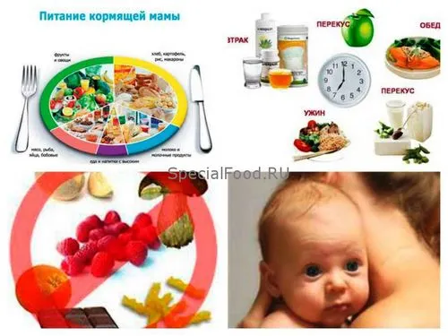 харчування мами після пологів