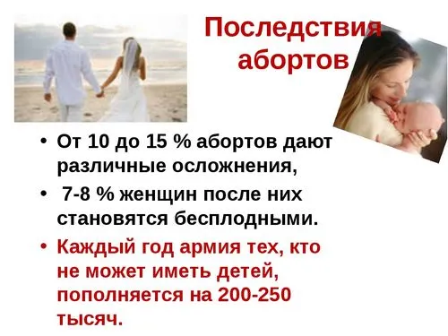 переривання вагітності 14 тижнів
