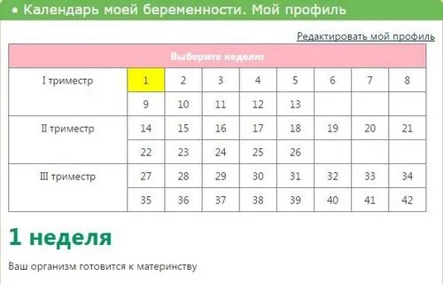 за допомогою онлайн-календарів