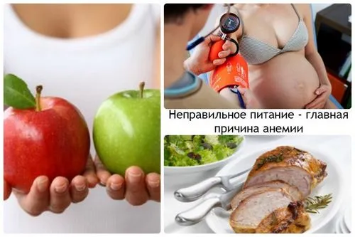 гемоглобін вагітність низький норма глікірованний причини симптоми лікування анемія медикаменти харчування еритроцити