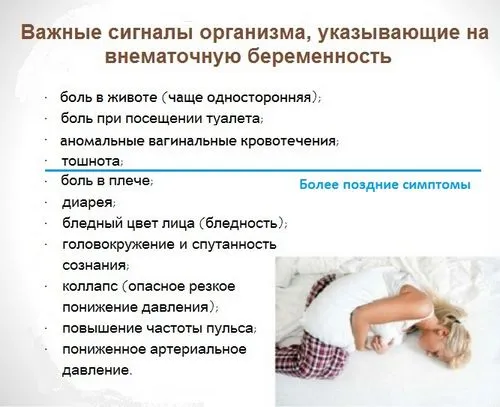 як проходить нормальна вагітність