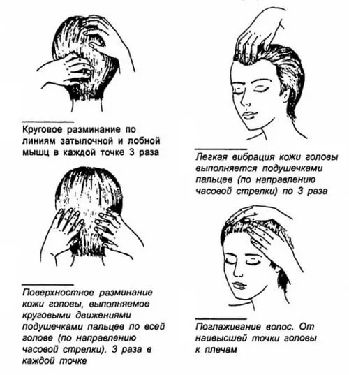 ніж зняти головний біль у вагітних