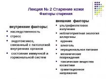 презентація по медицині акушерські кровотечі