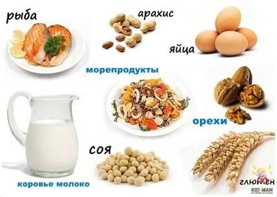 харчування жінки після пологів харчування жінки після пологів