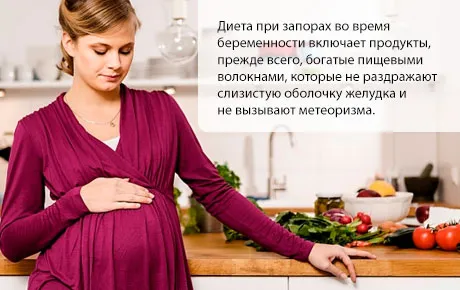 дієта