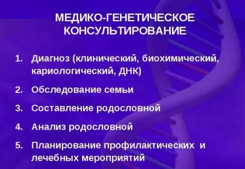 аналізи при вагітності