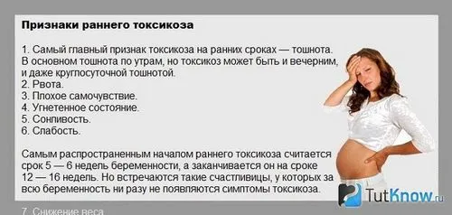 харчування