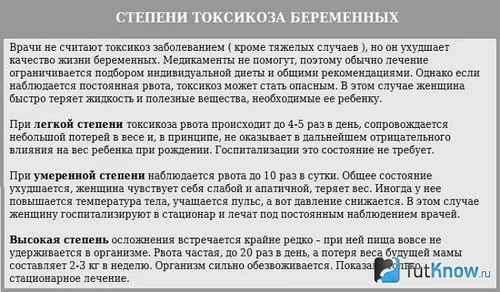 токсикоз