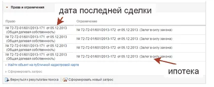 Cum pentru a obține informații din Registrul rus gratuit (Rosreestra) Cum pentru a obține informații din Registrul rus gratuit