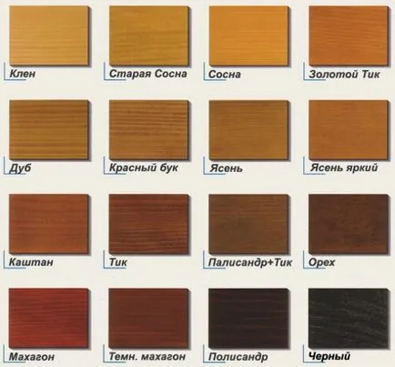 Cum să picteze mobilier din lemn vopsea mai bine decât re-vopsea, manual, video și fotografii