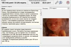 календар вагітності вагітність тиждень за тижнем