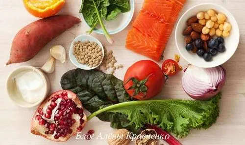 продукти для підвищення гемоглобіну