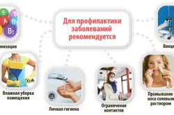 температура у вагітних