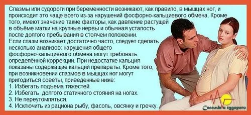 час