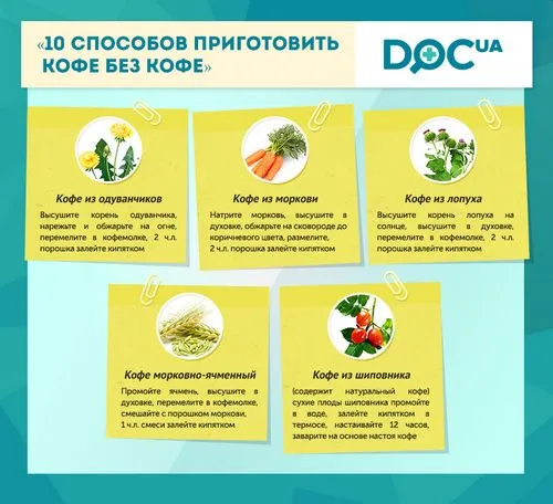 ячмінна кава при вагітності