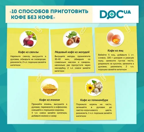 ячмінна кава при вагітності