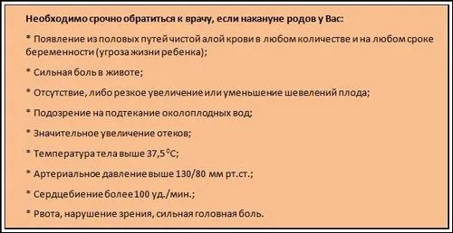 початок пологів