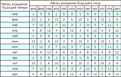 дівчинка